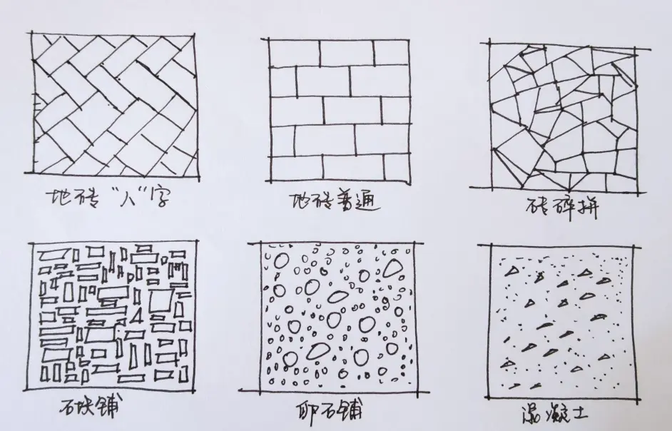 34 线条的丰富表现 哔哩哔哩