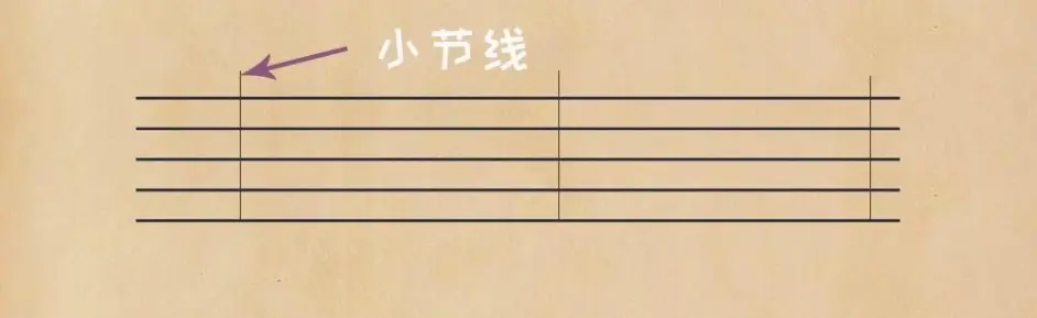 乐理学习 全面解析五线谱 键盘新手必读宝典 哔哩哔哩