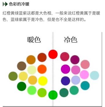 干货篇:小白都能学会的色彩搭配