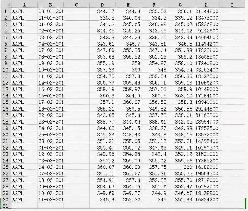  python3numpy 
