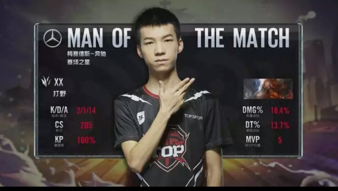 最励志电竞队伍之一-LPL TOP!笑恨平生,不存欢