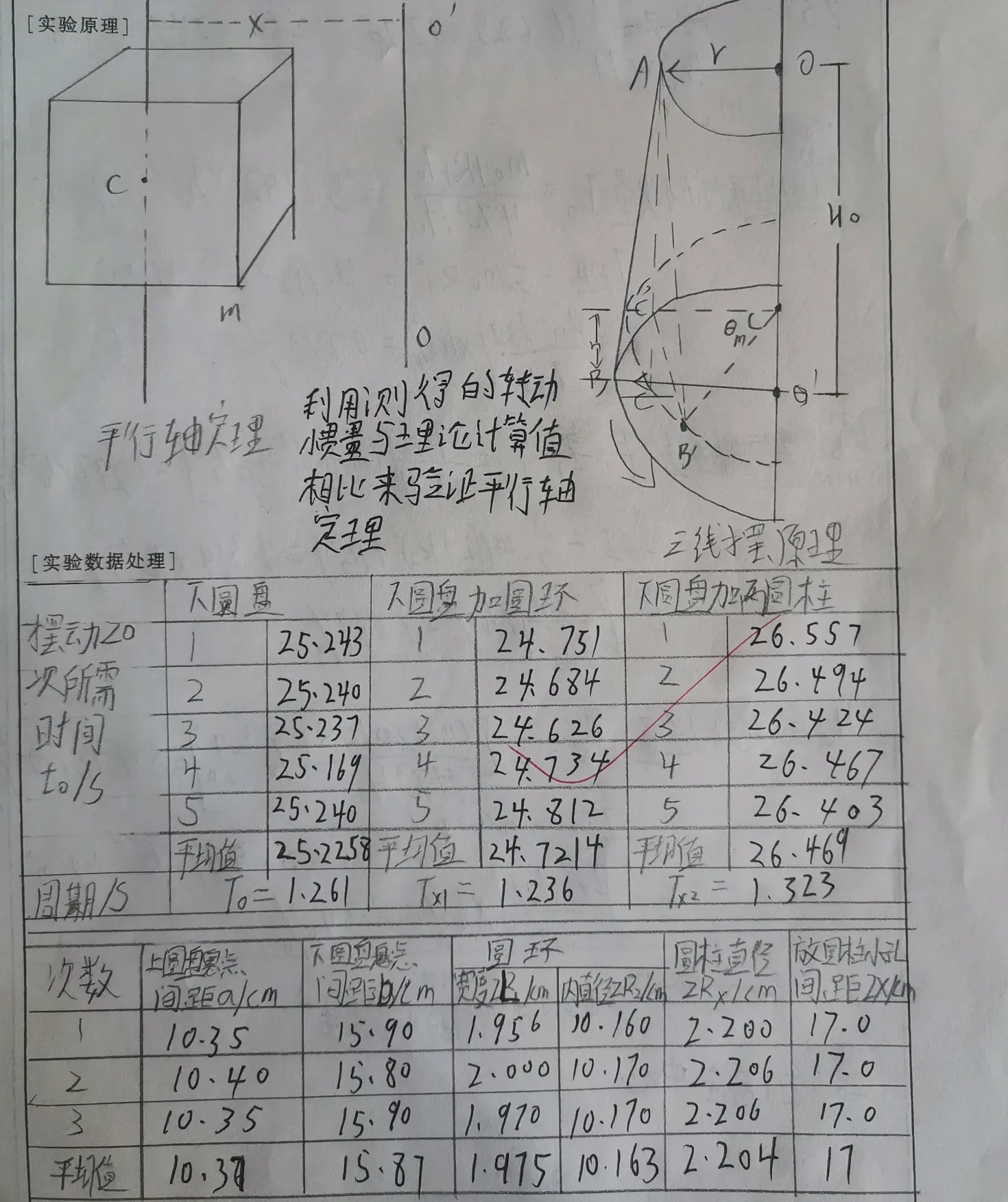 三线摆结构图图片