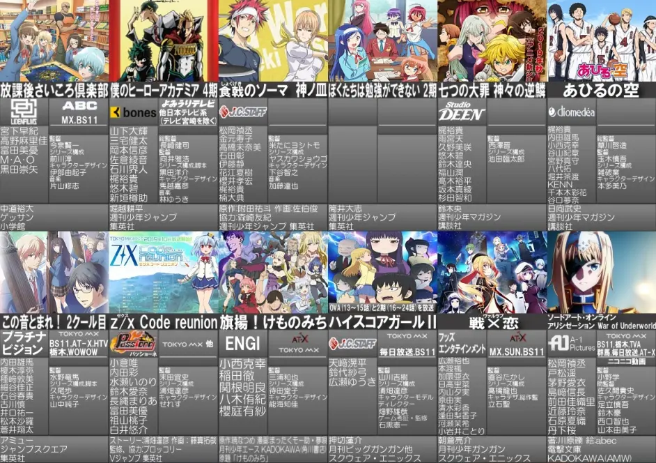 10月番你想追哪些呢 2019年秋季新番表2 0版公开 来看看有哪些你感兴趣的吧 哔哩哔哩
