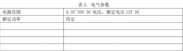 IDO-CTB2D43-V1 硬件使用手册