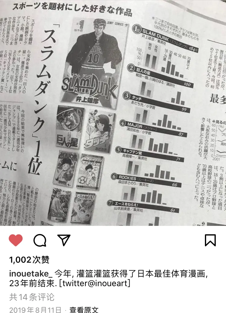 流川枫输给樱木花道 做配角的真正原因 哔哩哔哩