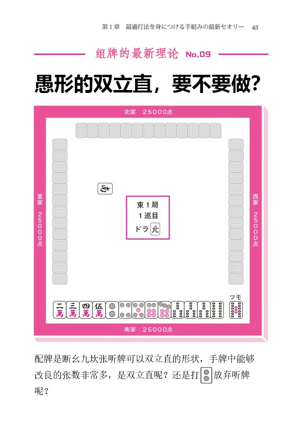 现代麻雀最新理论 1 9 愚形的双立直 要不要做 哔哩哔哩
