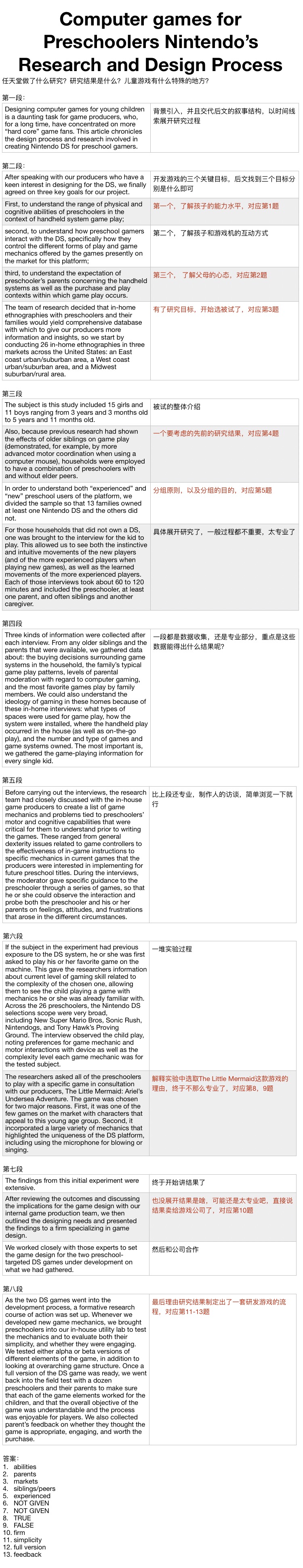 雅思真题:Computer games for Preschoolers Nintendou0027s Research and 