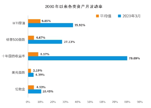 黄金外汇新手入门知识_外汇黄金知识学做需要什么学历_做外汇黄金需要学哪些知识