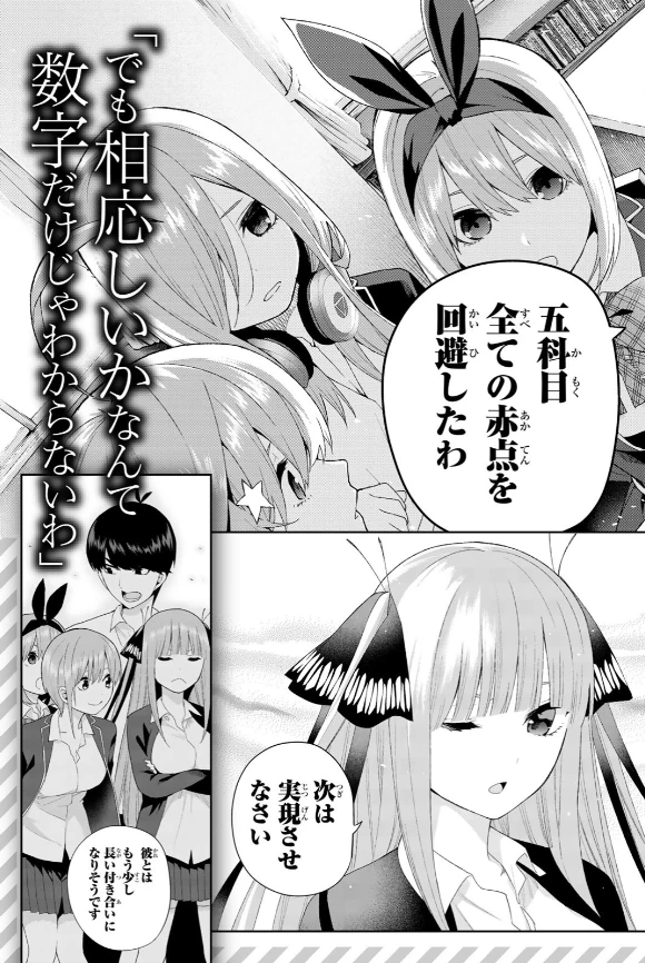 五等分的花嫁 角色书 二乃