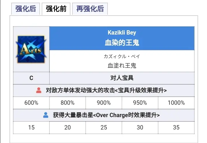 Fgo 盘点那些宝具倍率 异常 的从者 哔哩哔哩