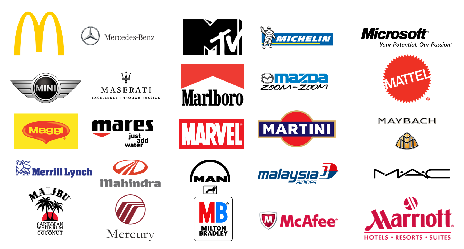 Famous Brand Logos Letter M 哔哩哔哩