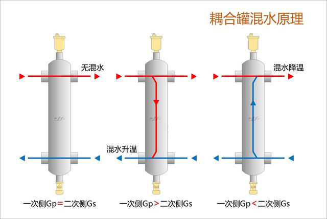 国产板式换热器胶垫