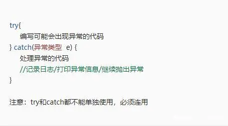 Java 详述java异常体系 处理异常时配上finally效果更佳 哔哩哔哩