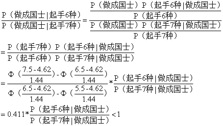 番外篇国士无双到底起手几种可以做 哔哩哔哩