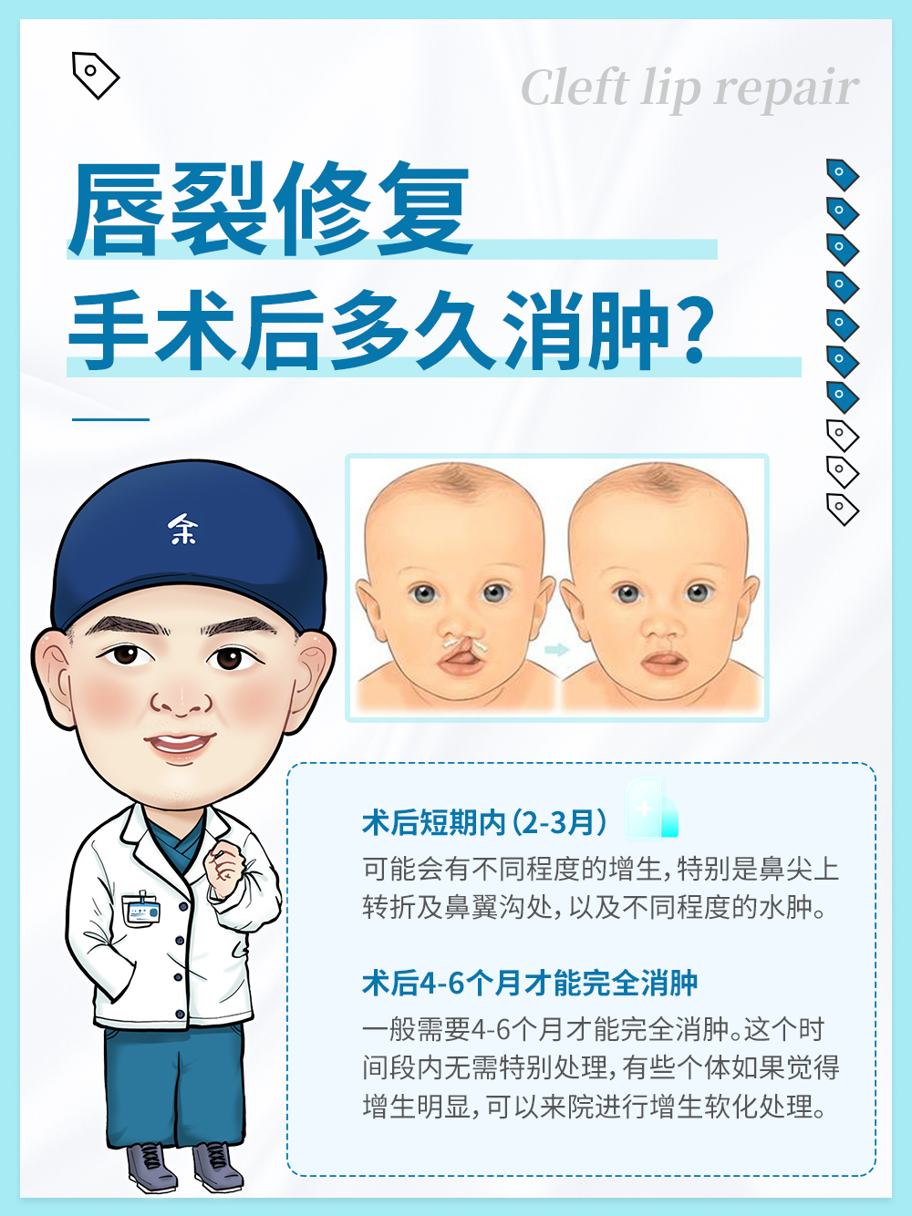 唇裂修复余文林:成人兔唇修复后效果图片 - 哔哩哔哩