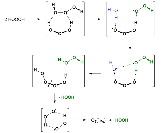 氧的化学——臭氧水H2O3 - 哔哩哔哩