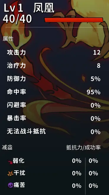 超时空方舟凤凰超详细介绍 上 哔哩哔哩