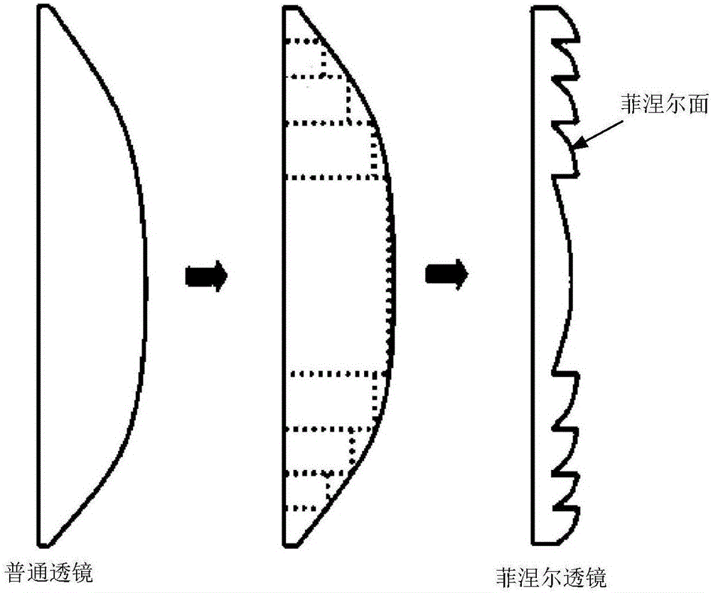 瘦身方案_瘦身方案搭配_4816营养瘦身方案