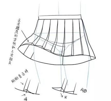 原畫學習 衣褶教程:日漫中常見百褶裙的畫法