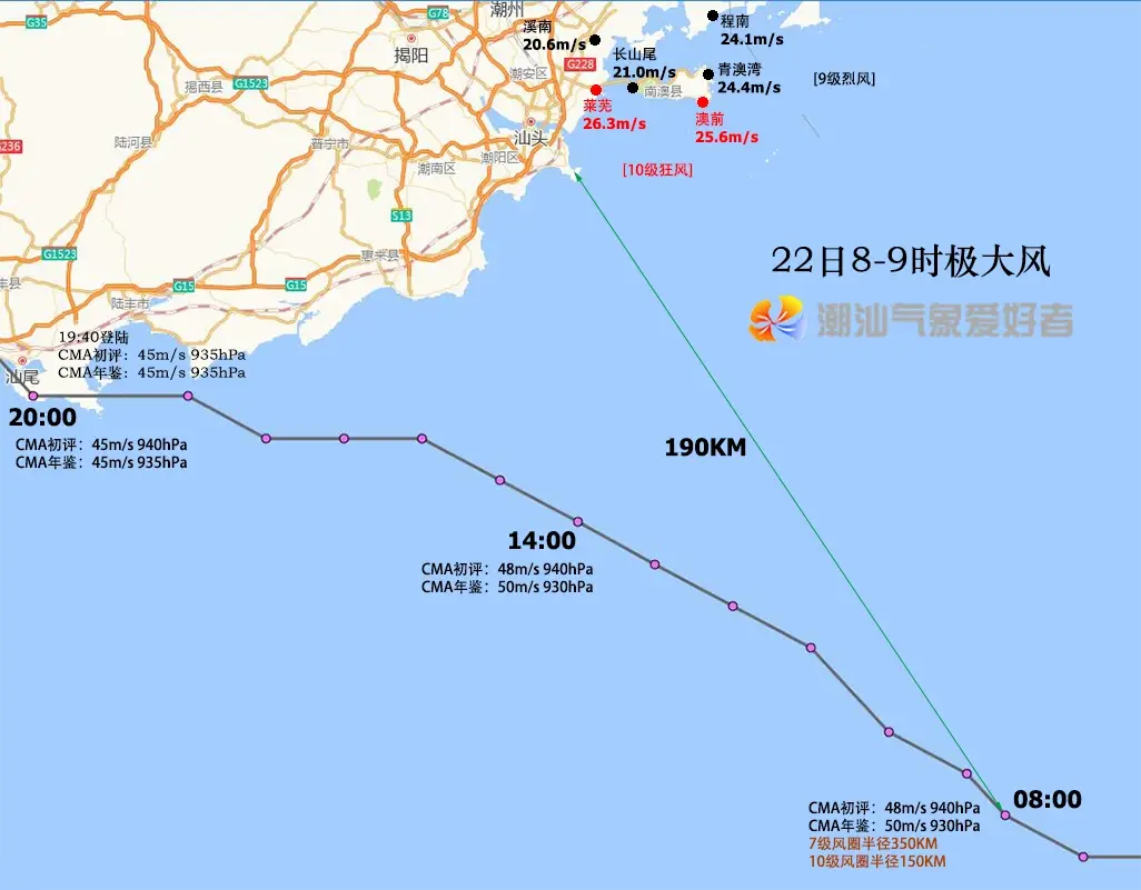 十年之殇:2013年第19号台风天兔路径与实测回顾 - 哔哩哔哩