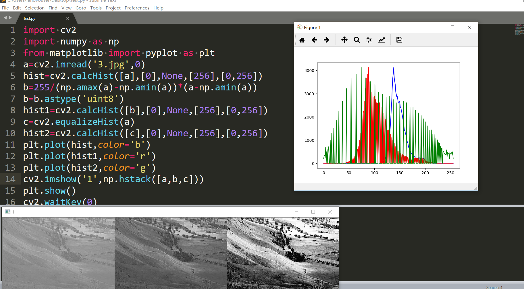 一起学opencv-python十二(图像直方图)_v通道的直方图python-CSDN博客