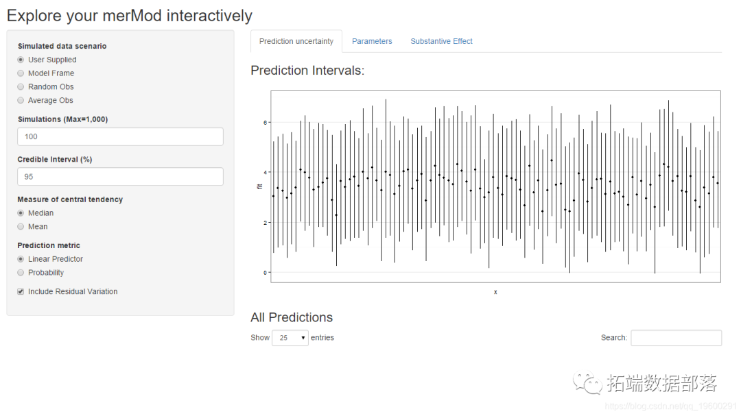 Lme4 Visualization Python lme4 r 使い方: 線形混合モデル 例題 – LXCM