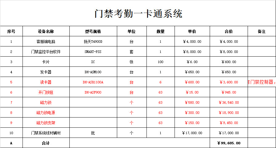 智能制造新趋势：工业自动化设备引领产业升级