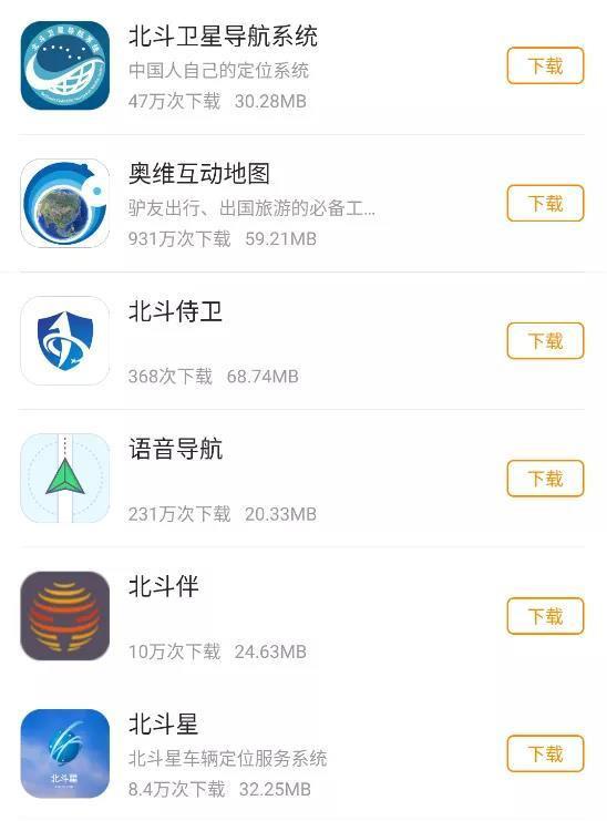 那些打着“北斗导航”旗号的地图APP，其实都是换皮的李鬼