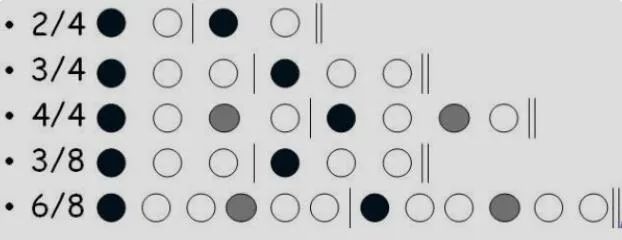 学医救不了中国人但带节奏可以