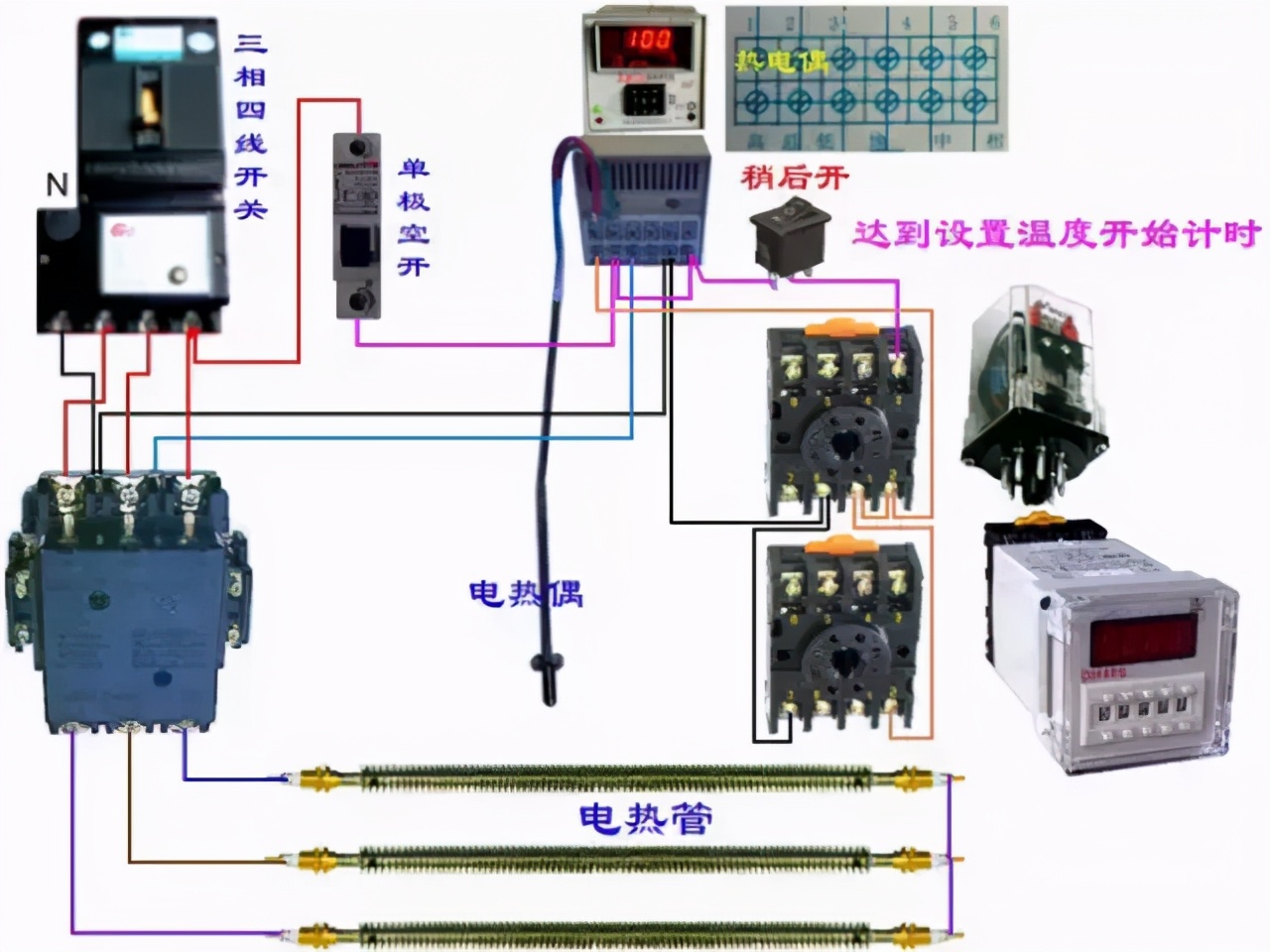 工控仪表领域的资讯和技术解决方案的提供者--工控仪表 - OFweek仪器仪表网