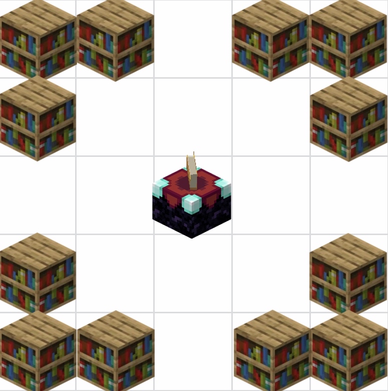Minecraft附魔机制 - 哔哩哔哩