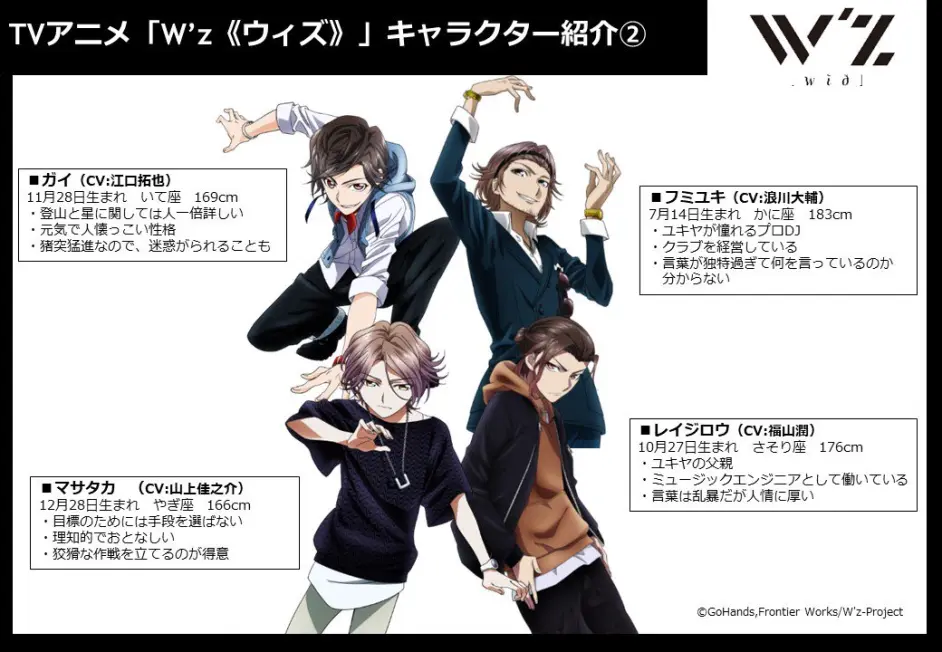 明年一月周指活 K 系列公司新作w Z ウィズ 哔哩哔哩