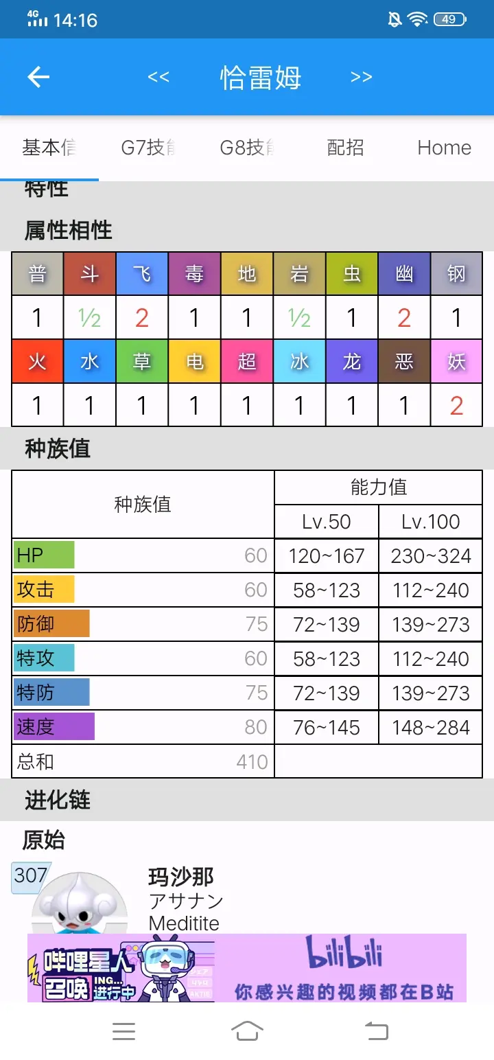 Mega大全 吃我一脚 Mega恰雷姆 哔哩哔哩 Mega大全 吃我一脚 Mega恰雷姆 哔哩哔哩