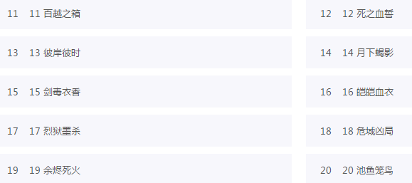 秦时明月的观看顺序