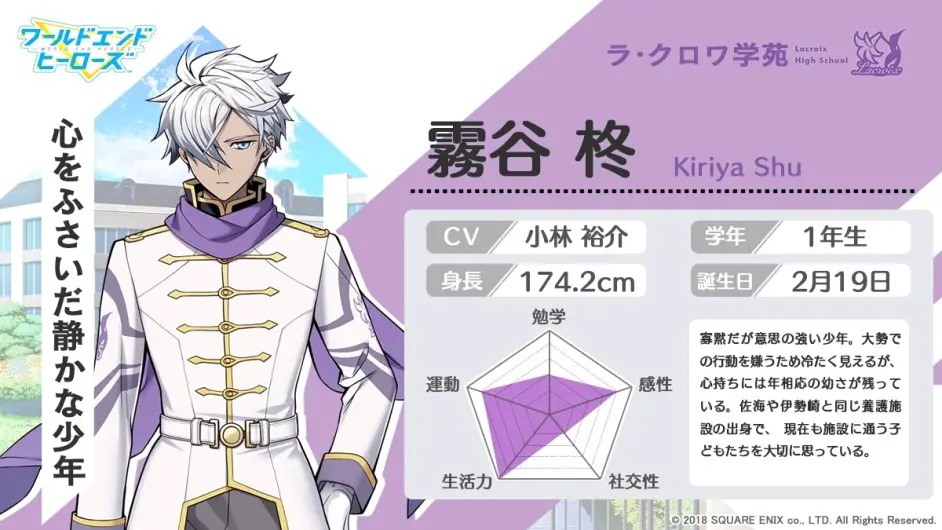 总结 小林裕介参与过的一般女性向企划 游戏角色汇总 不含乙女 Bl向 哔哩哔哩