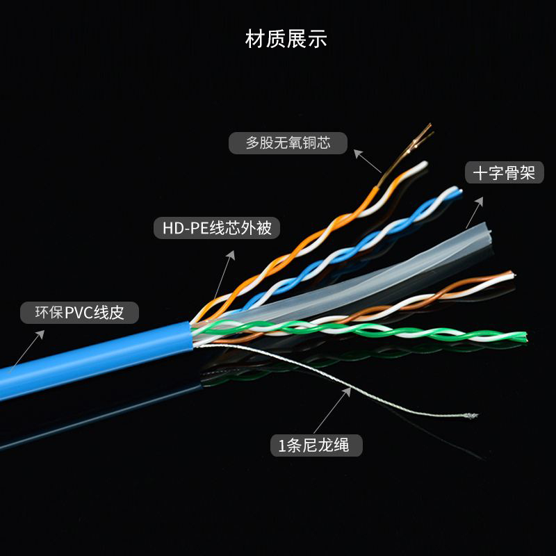六类网线和超六类网线的区别 - 哔哩哔哩