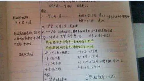 关于韩语中把动词或形容词名词化 不同语义的区别 哔哩哔哩