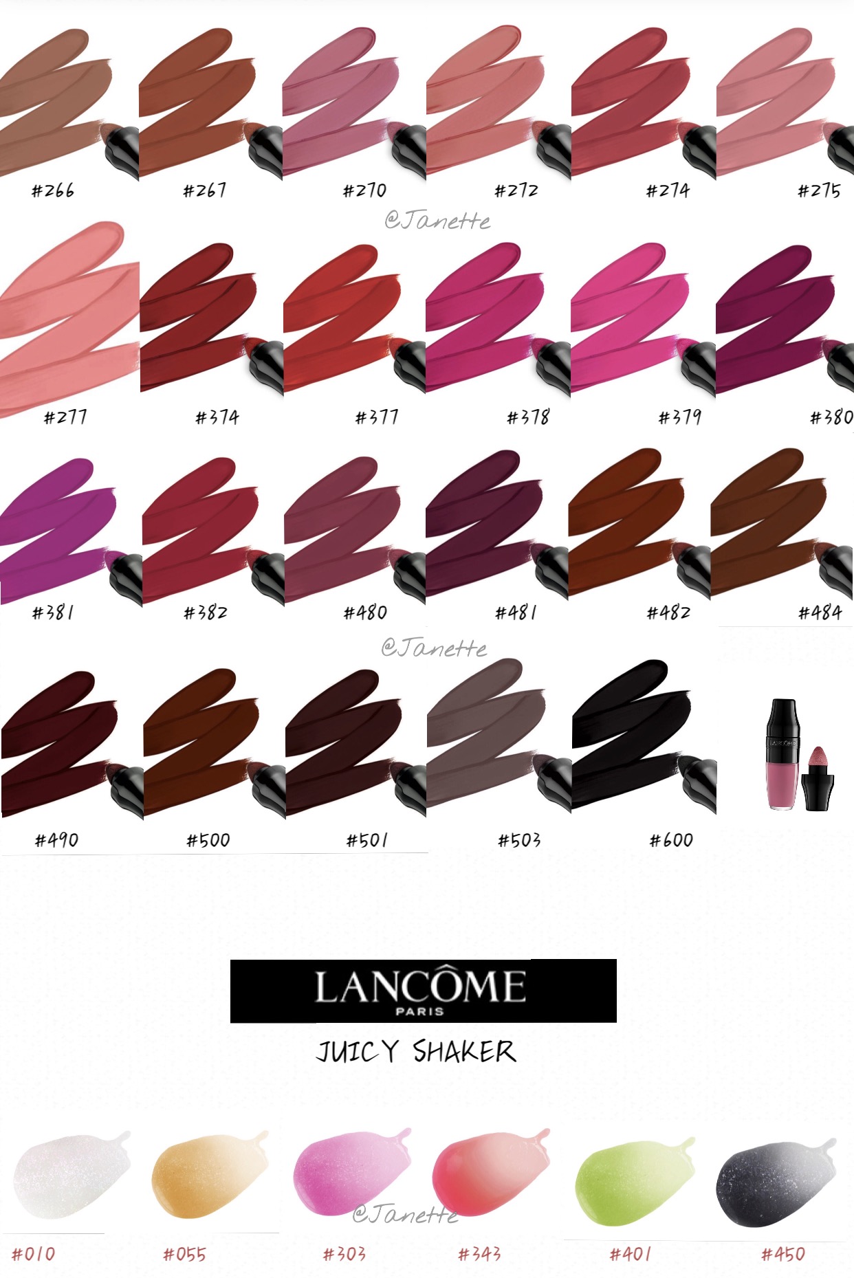 【janette】购买指南|兰蔻唇部产品色号