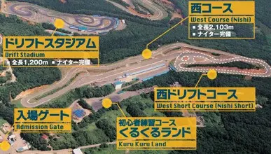 一起去漂移吧 听说过惠比寿赛道吗 哔哩哔哩