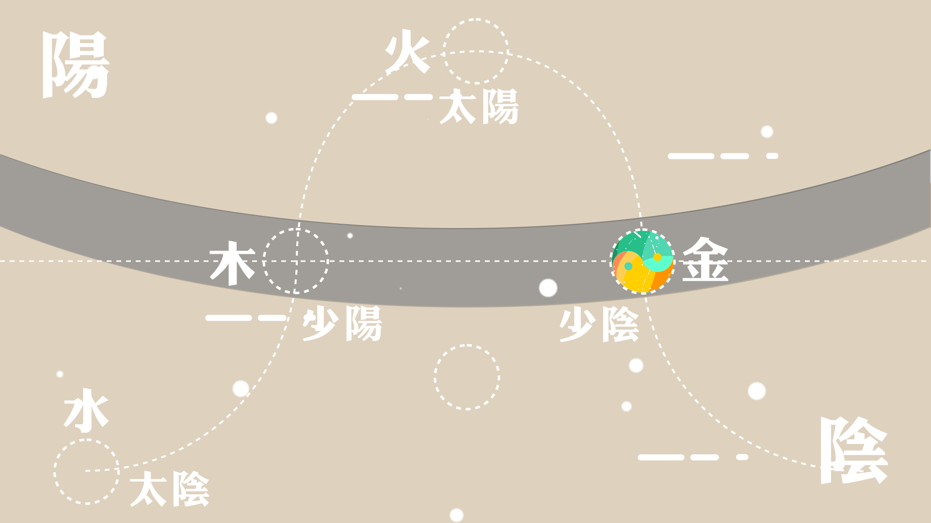 什么才是最适合你的颜色?