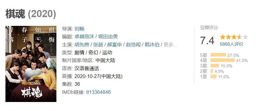 棋魂 口碑两极化 国产漫改真人剧的出路到底在哪 哔哩哔哩