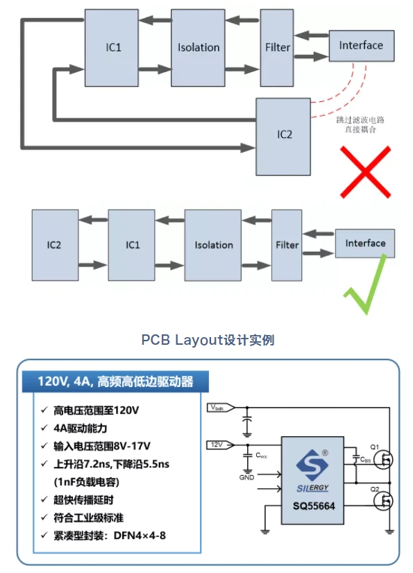 PCB Layout的这些要点，建议重点掌握 - 哔哩哔哩