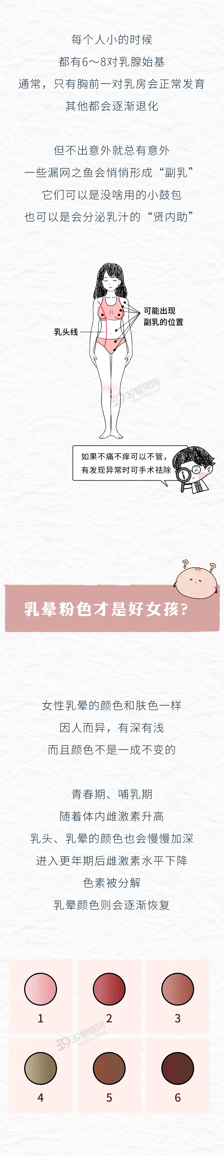 为什么有些女生胸部柔软像面包有些却硬得像馒头9