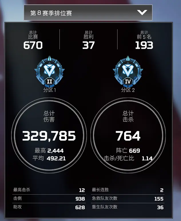 关于我apex用幻象单排上大师这件事 哔哩哔哩