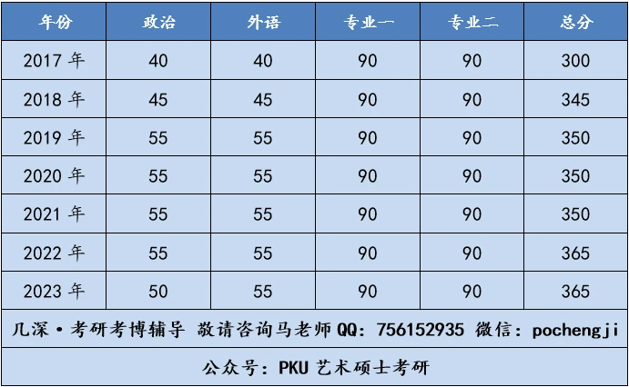 从‘凡是绘’看数字艺术行业的崛起