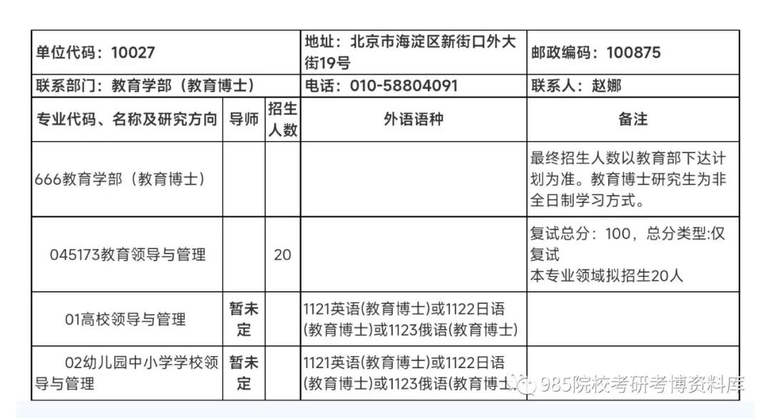 构建科学的研究计划书：一窥科研工作的幕后策划