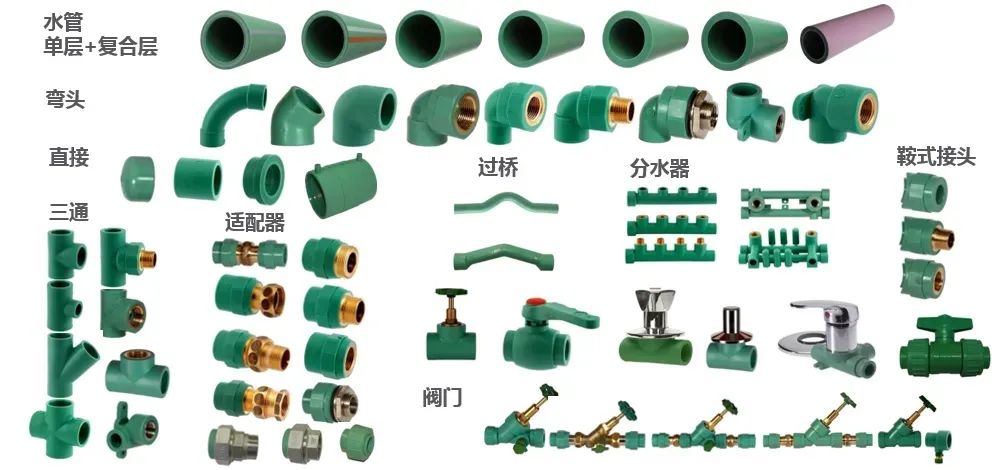 中国北方的这张大网面临“大手术”