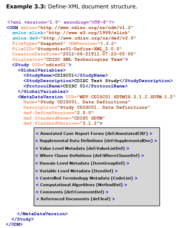 使用SDTM Metadata（Excel文件） 创建 Define.xml 哔哩哔哩