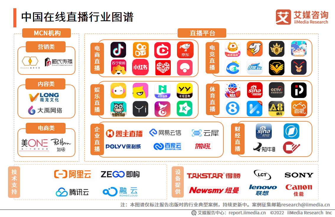 星际直播：连接未来科技与梦想