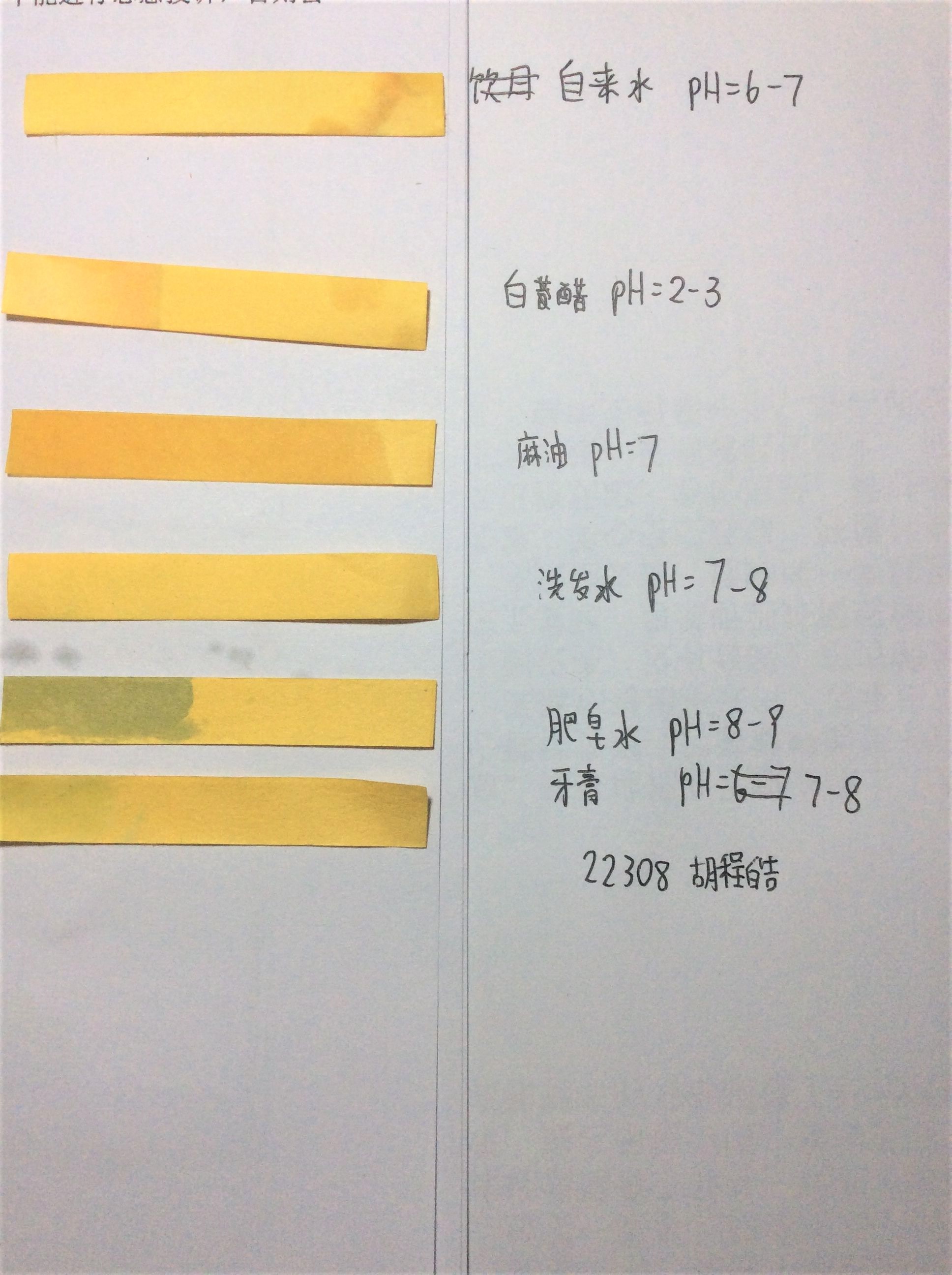 胡同学,醋酸那么酸,颜色不对吧,有没有及时记录数据?